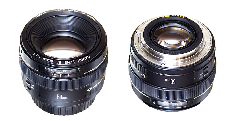 Best Lenses for Photography