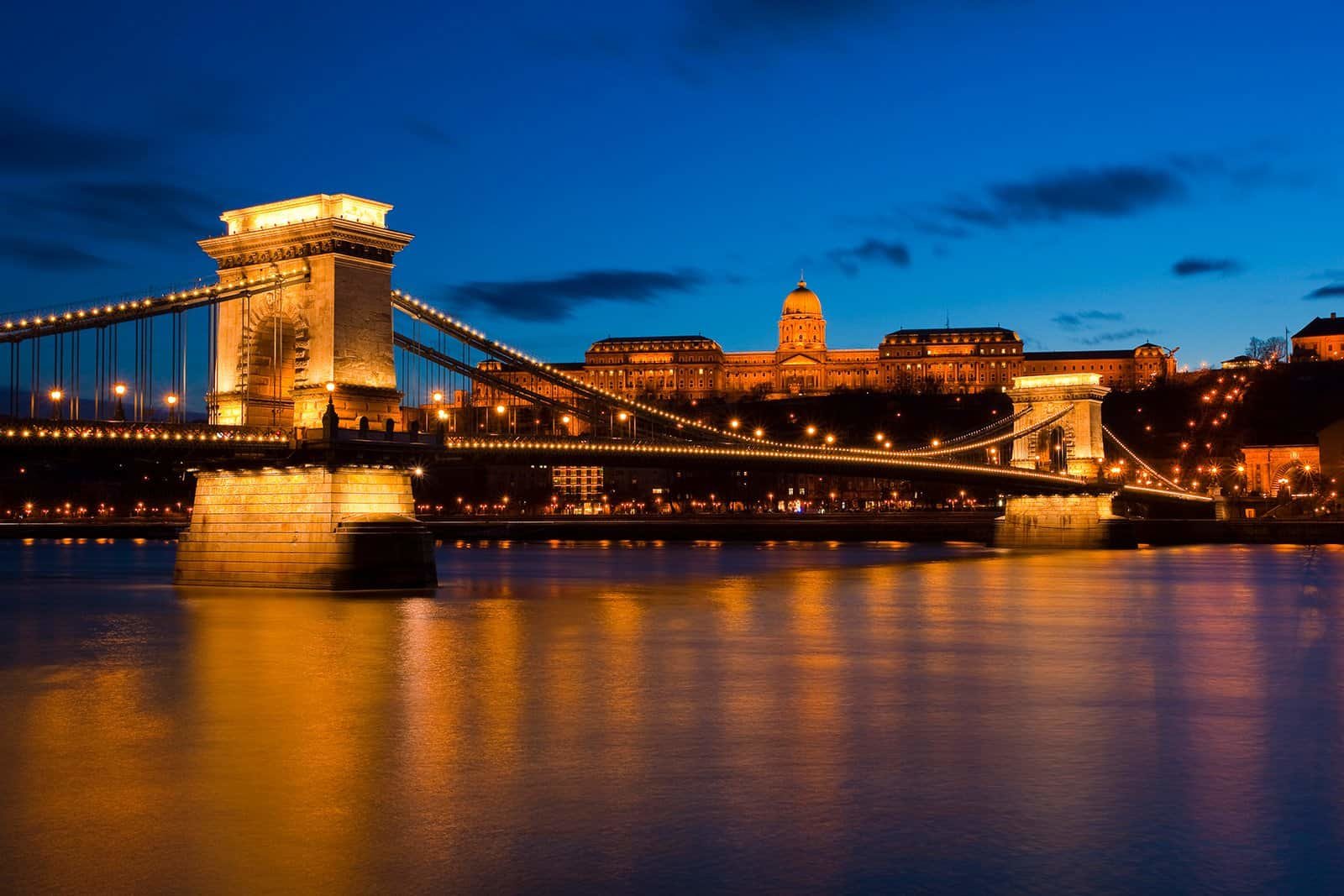 10 Best Tourist places to visit in Budapest Hungary
