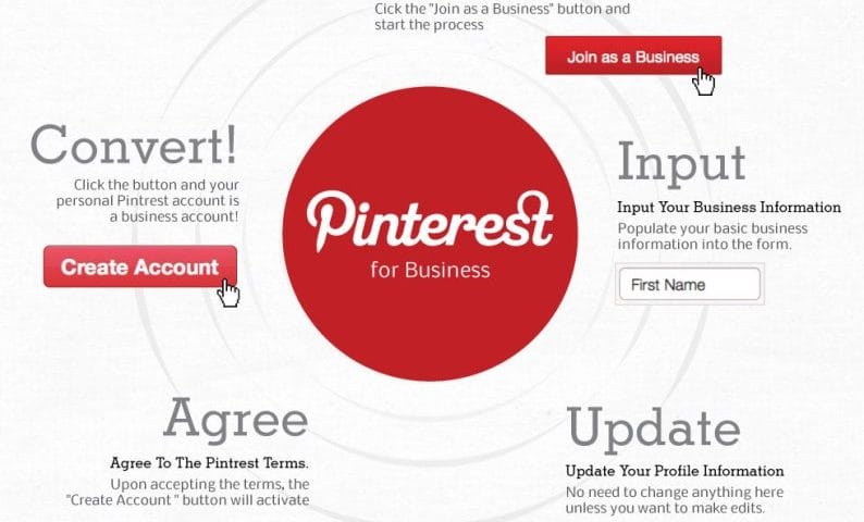 Pinterest Business Account
