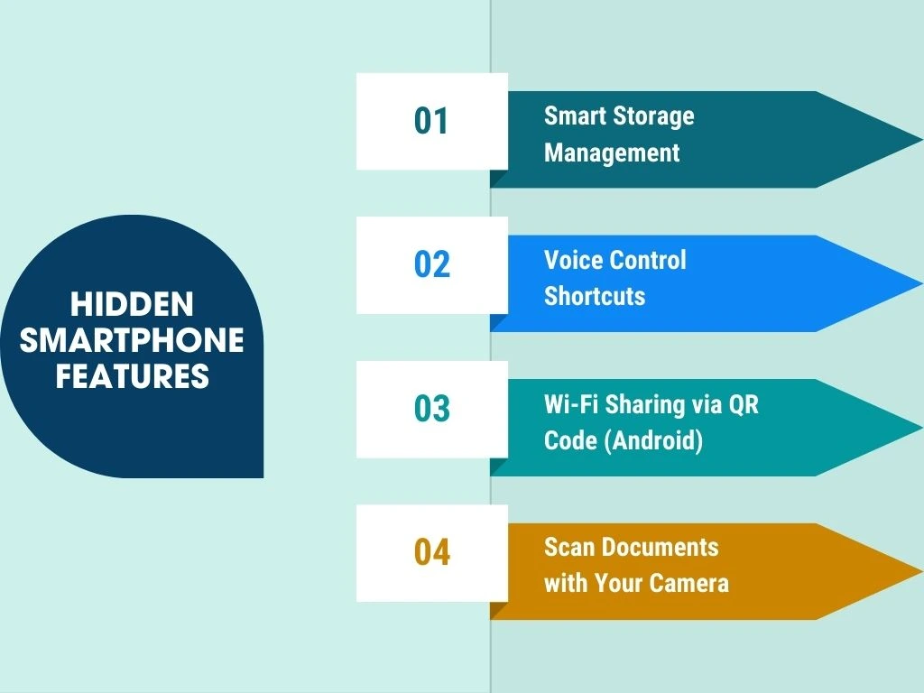 Hidden Smartphone Features