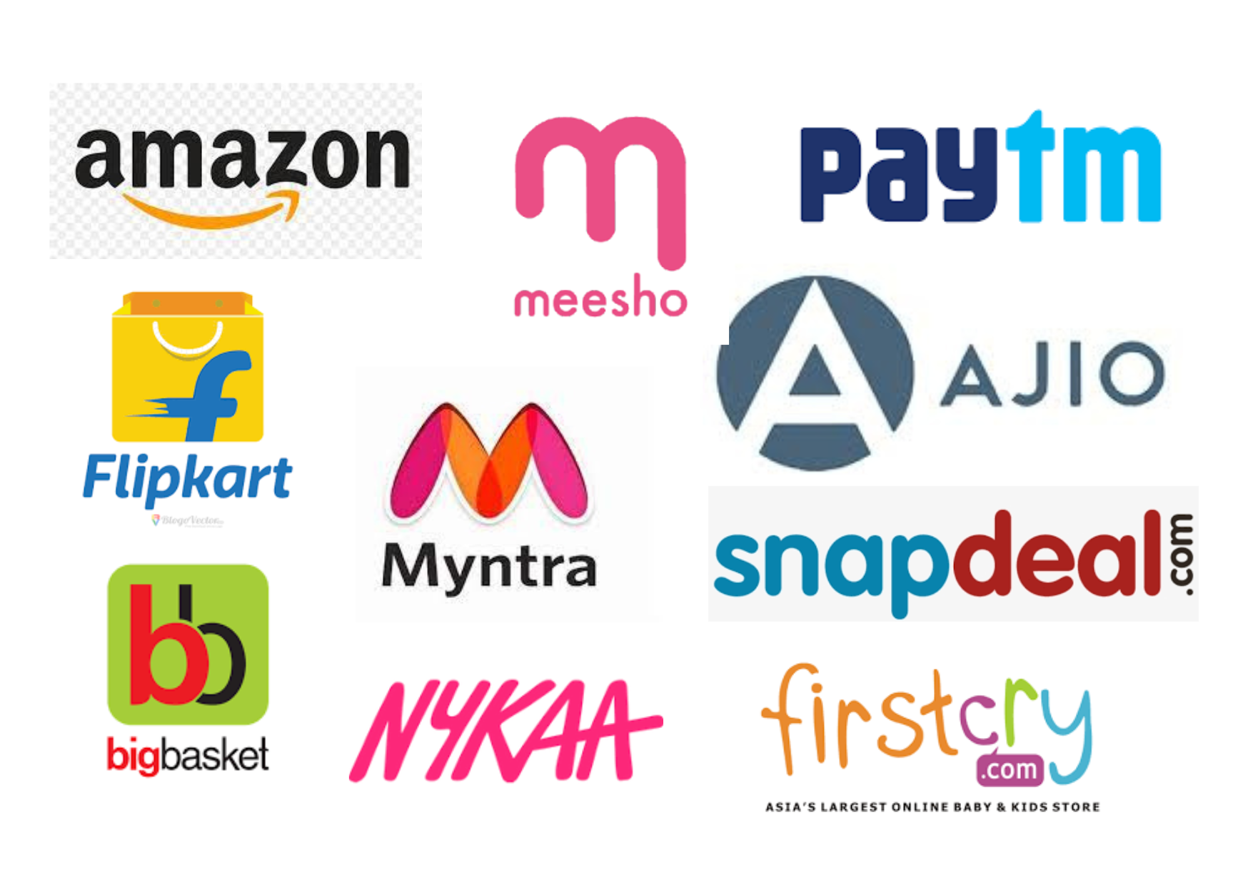 Top 10 Online Shopping Sites In India